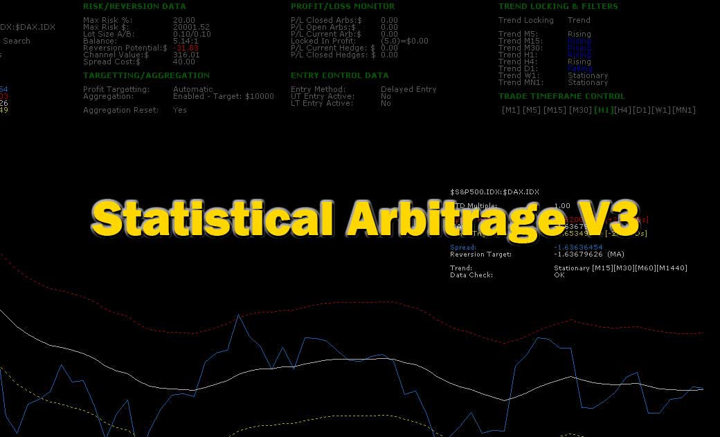 Statistical arbitrage forex